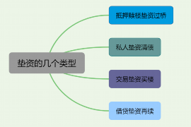 乳山专业讨债公司有哪些核心服务？